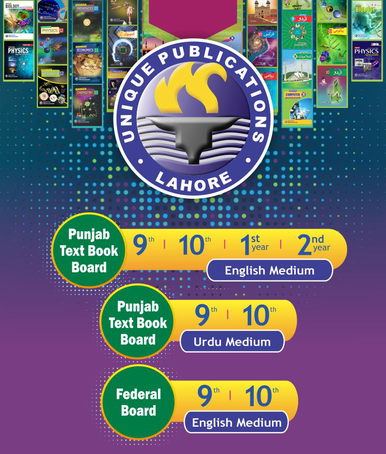 publications